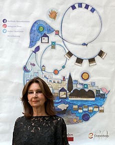 FESTİVAL AFİŞİNDEKİ İZMİR