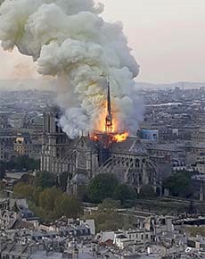 NOTRE DAME KATEDRALİ