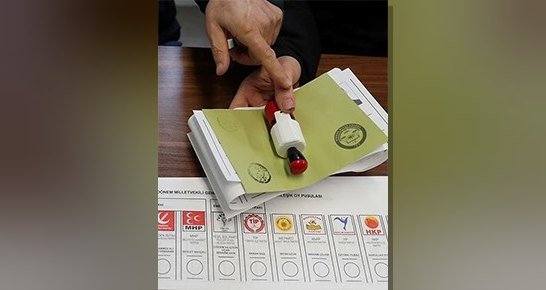 2023 genel seçim sonuçlarının seçim barajı olmasaydı nasıl olacağını gösteren